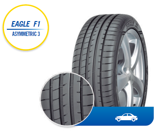 Llanta GOODYEAR EAGLE F1 ASYMMETRIC 3 275/40R20 en autollantas.com.co