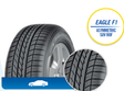 Llanta EAGLE F1 ASYMMETRIC SUV ROF de GOODYEAR en autollantas.com.co